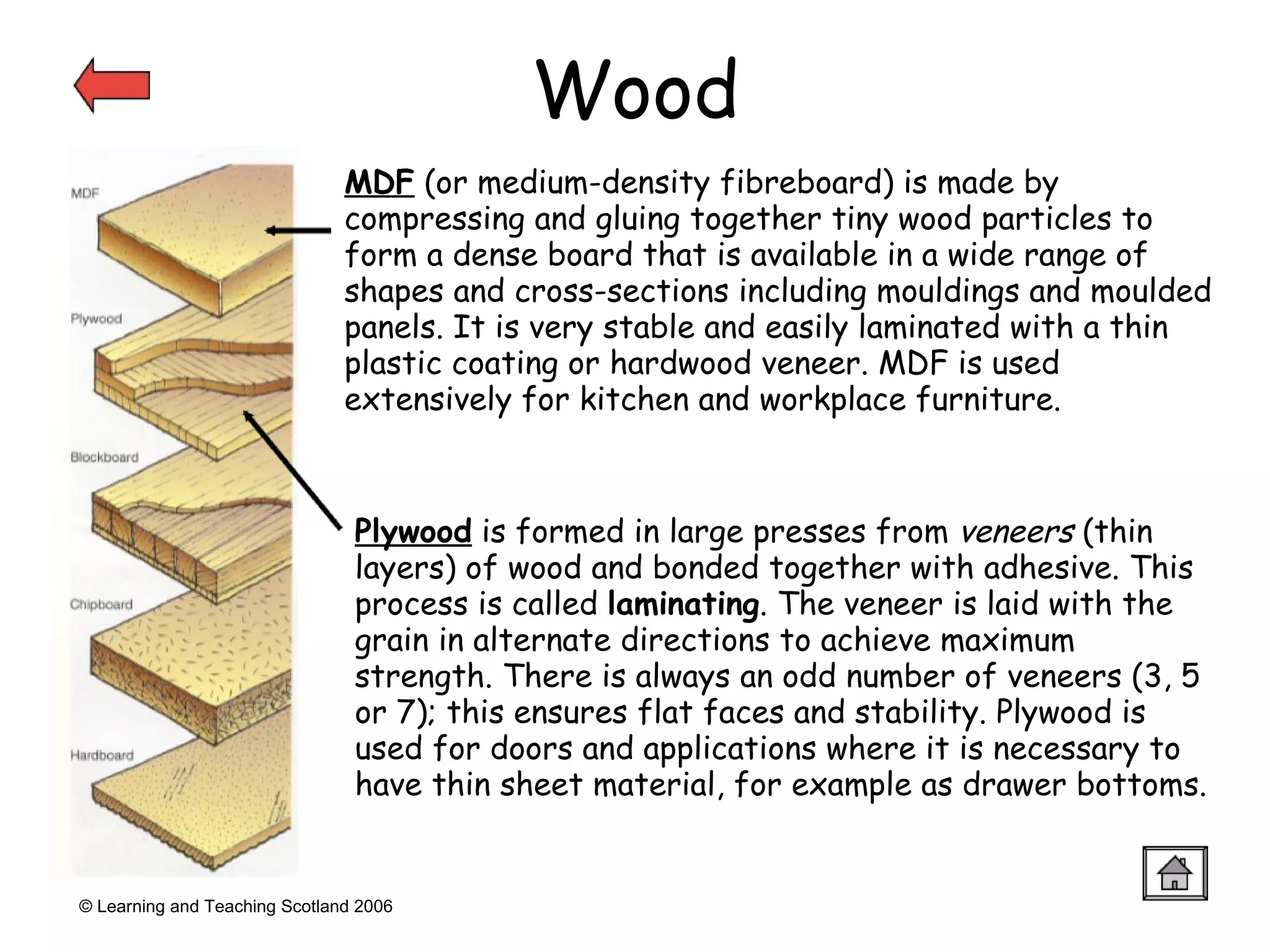 Wood © Learning and Teaching Scotland 2006 MDF  (or medium-density fibreboard) is made by compressing and gluing together tiny wood particles to form a dense board that is available in a wide range of shapes and cross-sections including mouldings and moulded panels. It is very stable and easily laminated with a thin plastic coating or hardwood veneer. MDF is used extensively for kitchen and workplace furniture. Plywood  is formed in large presses from  veneers  (thin layers)   of wood and bonded together with adhesive. This process is called  laminating . The veneer is laid with the grain in alternate directions to achieve maximum strength. There is always an odd number of veneers (3, 5 or 7); this ensures flat faces and stability. Plywood is used for doors and applications where it is necessary to have thin sheet material, for example as drawer bottoms. 
