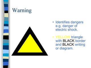 Warning Identifies dangers e.g. danger of electric shock. YELLOW  triangle with  BLACK  border and  BLACK  writing or diagram. 