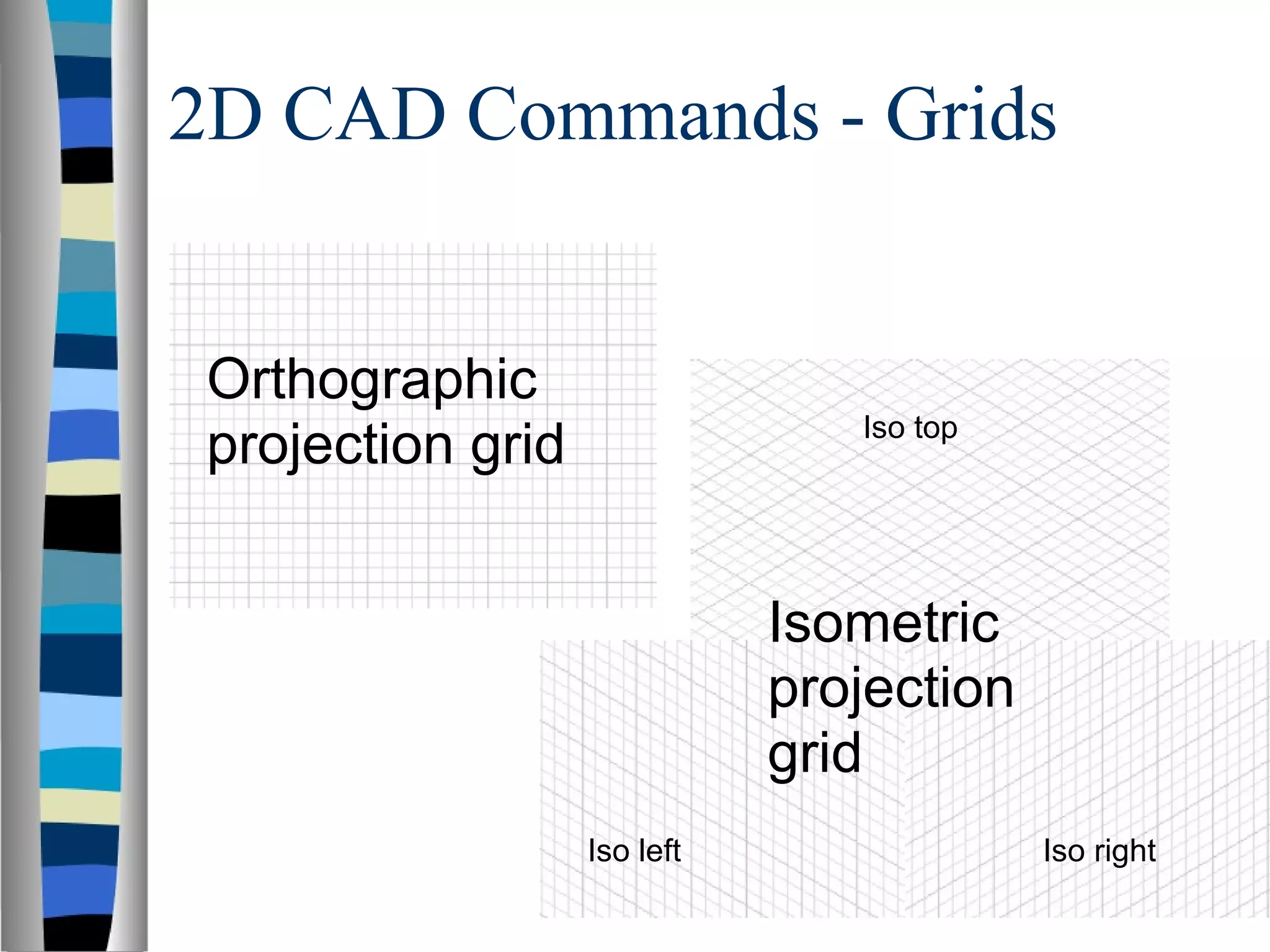 2D CAD Commands - Grids Orthographic projection grid Isometric projection grid Iso top Iso left Iso right 