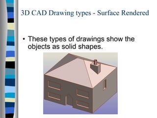3D CAD Drawing types - Surface Rendered These types of drawings show the objects as solid shapes. 