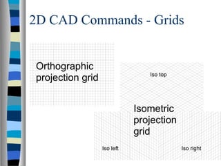 2D CAD Commands - Grids Orthographic projection grid Isometric projection grid Iso top Iso left Iso right 