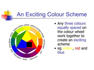 An Exciting Colour Scheme Any  three colours equally spaced  on the colour wheel work together to create an  exciting  scheme eg  yellow ,  red  and  blue 