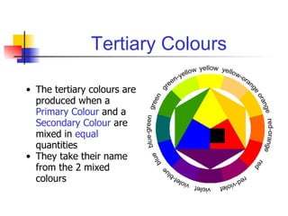 Tertiary Colours The tertiary colours are produced when a  Primary Colour  and a  Secondary Colour  are mixed in  equal  quantities They take their name from the 2 mixed colours 