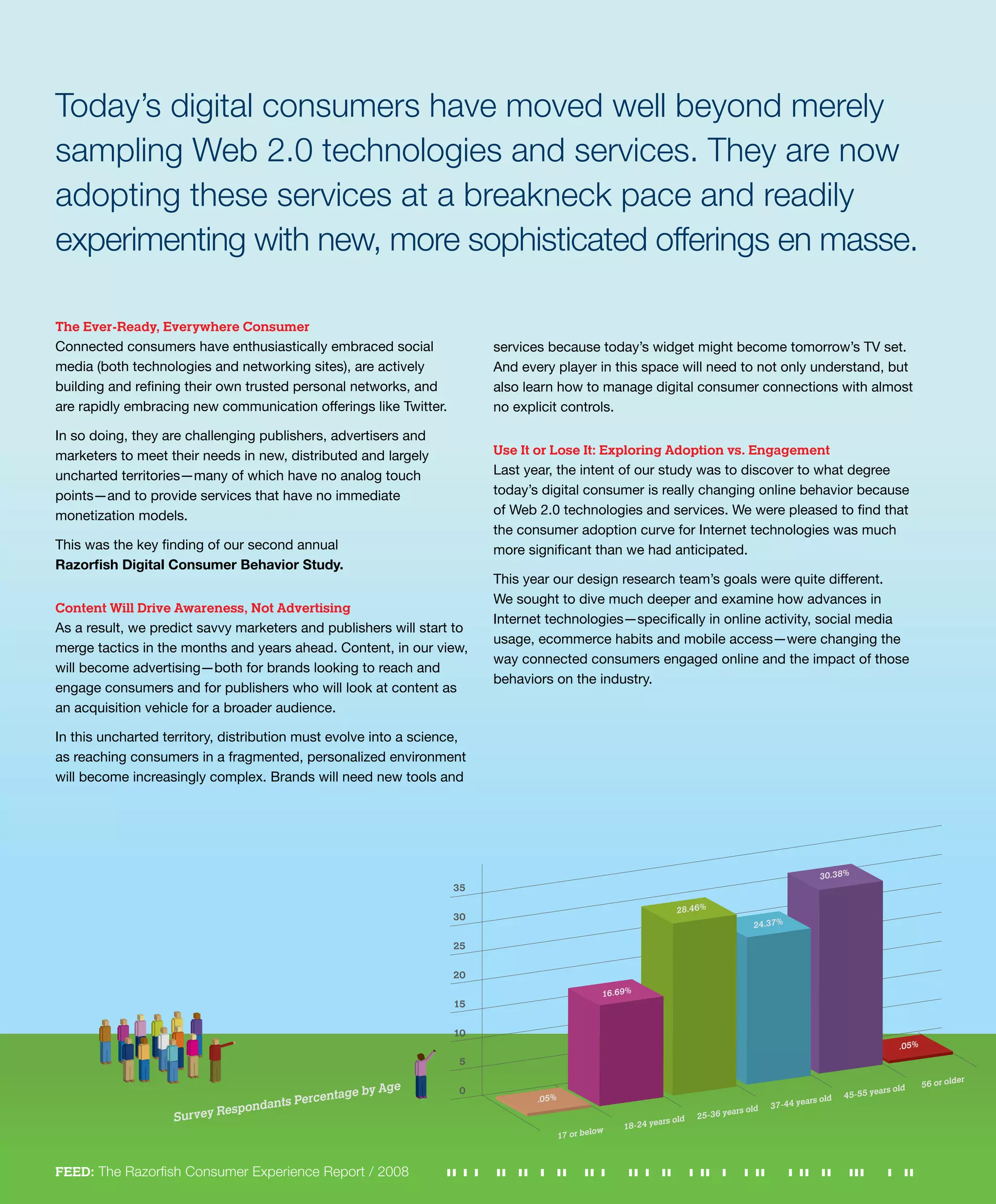 Feed- The Razorfish Consumer Experience Report