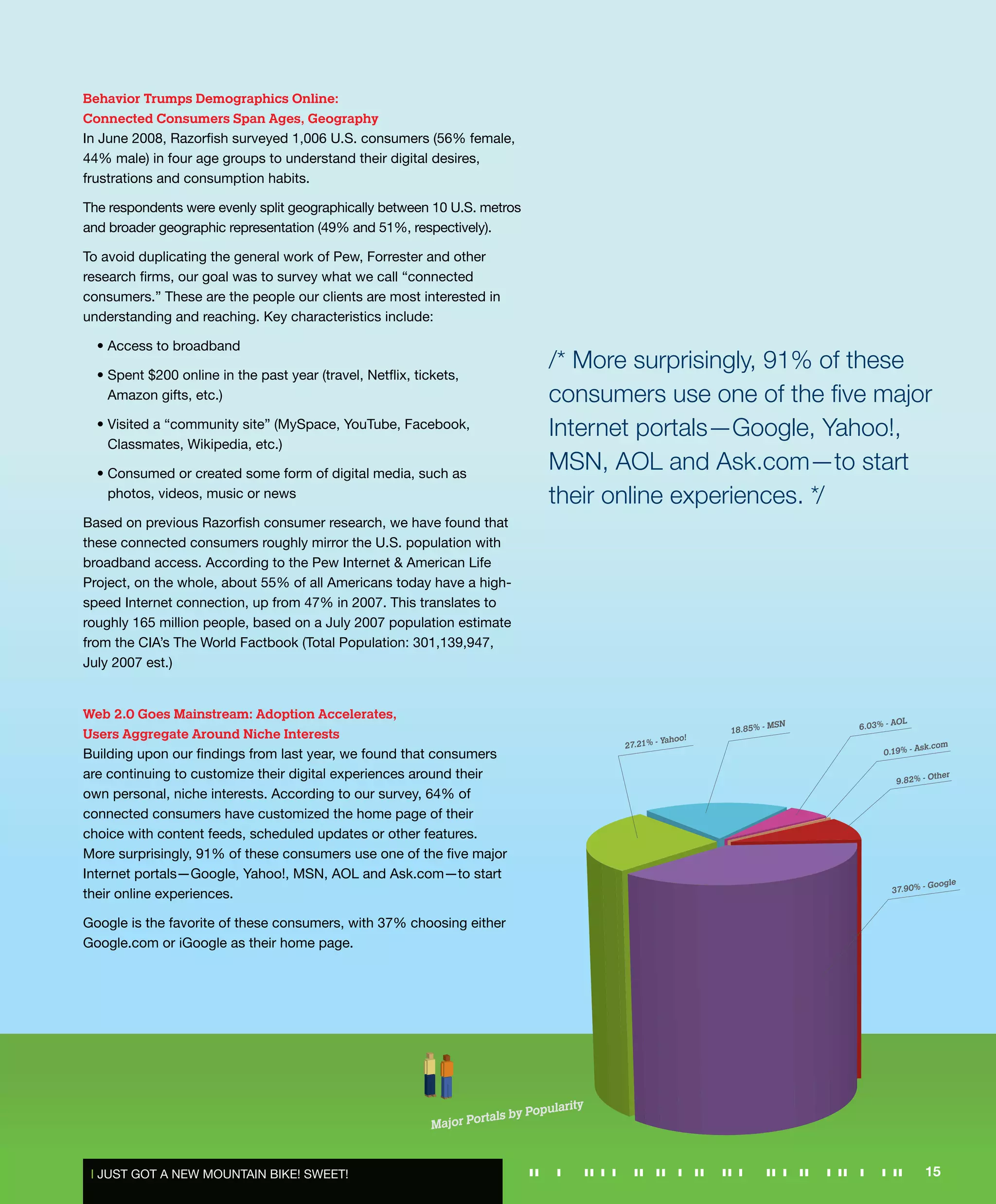 Feed- The Razorfish Consumer Experience Report