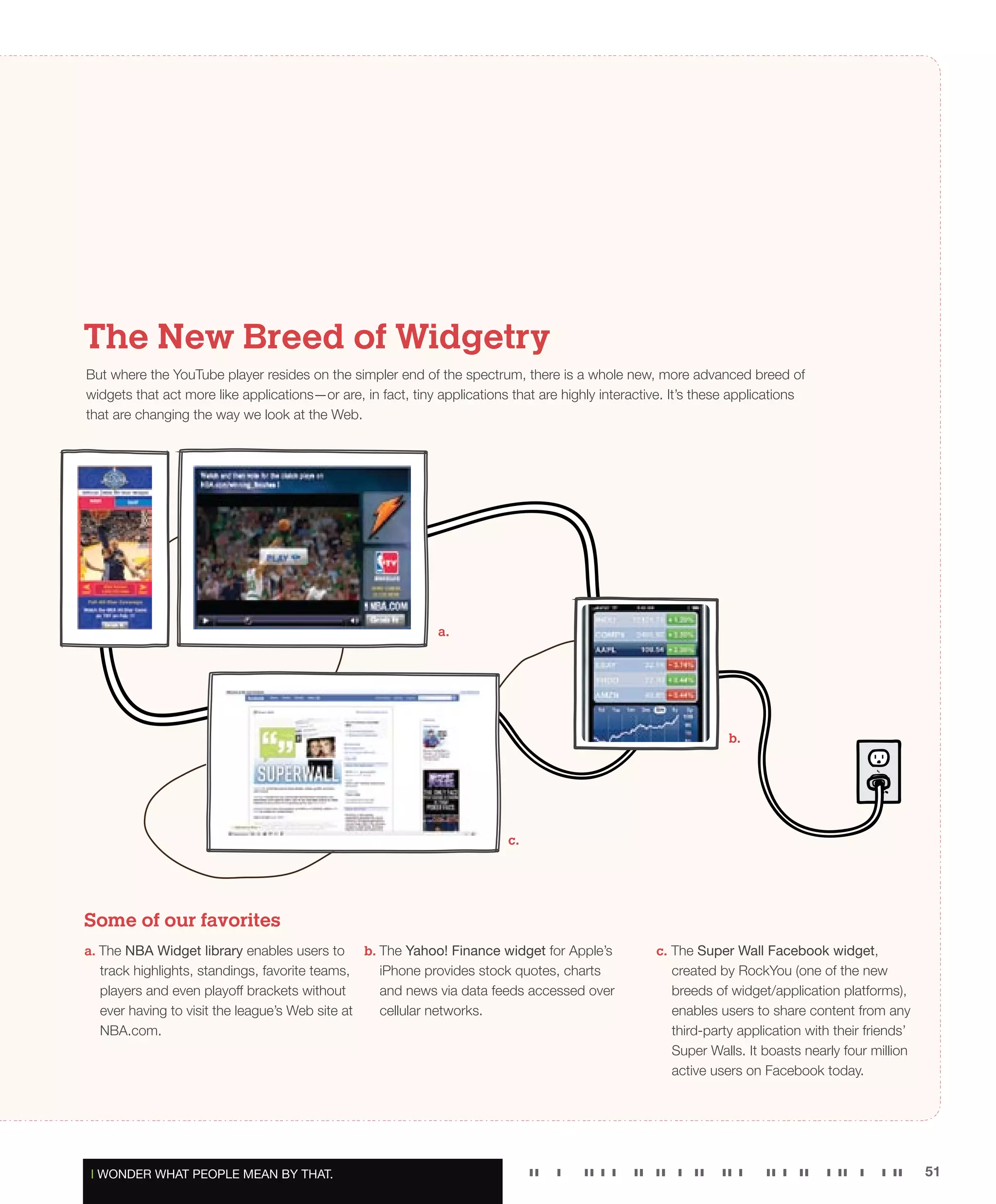 Feed- The Razorfish Consumer Experience Report