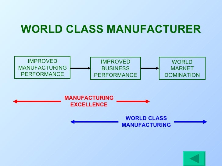 World Class Manufacturing World Class Manufacturing