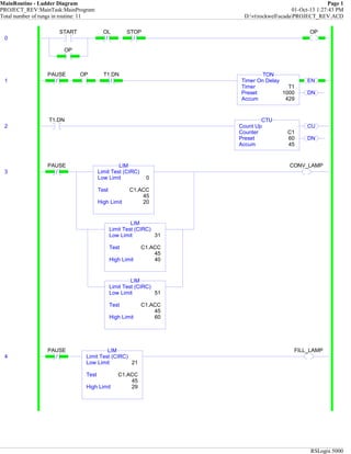 MainRoutine - Ladder Diagram Page 1
PROJECT_REV:MainTask:MainProgram 01-Oct-13 1:27:43 PM
Total number of rungs in routine: 11 D:vtrockwellscadaPROJECT_REV.ACD
RSLogix 5000
0
START
OP
/
OL
/
STOP OP
1 /
PAUSE OP
/
T1.DN
EN
DN
Timer On Delay
Timer T1
Preset 1000
Accum 429
TON
2
T1.DN
CU
DN
Count Up
Counter C1
Preset 60
Accum 45
CTU
3 /
PAUSE
Limit Test (CIRC)
Low Limit 0
Test C1.ACC
45
High Limit 20
LIM
Limit Test (CIRC)
Low Limit 31
Test C1.ACC
45
High Limit 40
LIM
Limit Test (CIRC)
Low Limit 51
Test C1.ACC
45
High Limit 60
LIM
CONV_LAMP
4 /
PAUSE
Limit Test (CIRC)
Low Limit 21
Test C1.ACC
45
High Limit 29
LIM FILL_LAMP
 