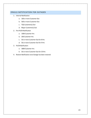 23
EMAILS NOTIFICATION FOR OUTAGES
1. Internal Notification
a. 100 or more Customer Out
b. 500 or more Customer Out
c. TQS Customer(s) Out
d. Major Customer(s) Out
2. Pre-PUCN Notification
a. 1000 Customer-Hrs
b. 200 Customer-Hrs
c. 50 or more Customer Out for 8 Hrs
d. 50 or more Customer Out for 9 Hrs
3. PUCN Notification
a. 3000 Customer-Hrs
b. 50 or more Customer Out for 10 Hrs
4. Restore Notification once Outage has been restored
 