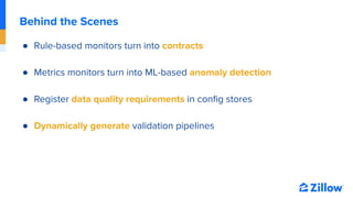 Behind the Scenes
● Rule-based monitors turn into contracts
● Metrics monitors turn into ML-based anomaly detection
● Regi...