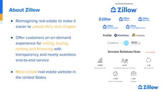 About Zillow
● Reimagining real estate to make it
easier to unlock life’s next chapter
* As of Q4-2020
● Oﬀer customers an...