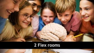 2 Flex rooms
 