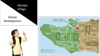 School
Development
Olympic
Village
 