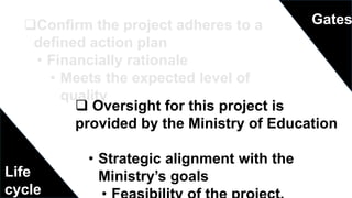 Gates
Life
cycle
Confirm the project adheres to a
defined action plan
• Financially rationale
• Meets the expected level of
quality
 Oversight for this project is
provided by the Ministry of Education
• Strategic alignment with the
Ministry’s goals
 