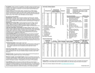 ChristinaTrainhamoffcialTranscriptsept16 | PDF
