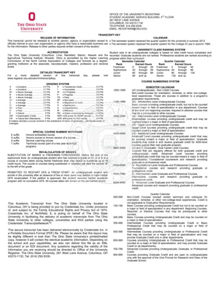 OFFICE OF THE UNIVERSITY REGISTRAR
STUDENT ACADEMIC SERVICE BUILDING, 5TH
FLOOR
281 WEST LANE AVENUE
COLUMBUS, OH 43210-1132
TELEPHONE: 614-292-9330
EMAIL: REGISTRAR@OSU.EDU
TRANSCRIPT KEY
RELEASE OF INFORMATION
This transcript cannot be released to another person, agency or organization except to
officials internal to your own organization or agency who have a reasonable business use
for the information. Release to other parties requires written consent of the student.
ACCREDITATION
The Ohio State University (Columbus, Lima, Mansfield, Marion, Newark and the
Agricultural Technical Institute, Wooster, Ohio) is accredited by the Higher Learning
Commission of the North Central Association of Colleges and Schools as a degree-
granting institution at the associate, baccalaureate, masters, profession and doctoral
levels.
DETAILED TRANSCRIPT KEY
For a more detailed version of this transcript key, please visit
www.registrar.osu.edu/alumni/transcriptkey.
GRADING SYSTEM
A • Excellent……………………4.0 Pts K • Transferred Credit…………………0.0 Pts
A- • Excellent……………………3.7 Pts I • Incomplete…………………………0.0 Pts
B+ • Above Average…………….3.3 Pts IP • In Progress…………………………0.0 Pts
B • Above Average…………….3.0 Pts P • Progress……………………………0.0 Pts
B- • Above Average…………… 2.7 Pts PA • Pass…………………………………0.0 Pts
C+ • Average…………………….2.3 Pts NP • Non-pass………………………….. 0.0 Pts
C • Average…………………….2.0 Pts R • Registered to Audit…………………0.0 Pts
C- • Average…………………….1.7 Pts S • Satisfactory…………………………0.0 Pts
D+ • Poor…………………………1.3 Pts U • Unsatisfactory………………………0.0 Pts
D • Poor…………………………1.0 Pts W • Withdrew……………………………0.0 Pts
E • Failure……………………... 0 Pts NG • Grade unreported by instructor…..0.0 Pts
EM • Examination Credit…….…. 0 Pts NEN • EN grade for PA/NP course………0.0 Pts
EN • Failure-Non Attendance…. 0 Pts UEN •EN grade for S/U course………….0.0 Pts
# notation denotes a course involved in the substitution of marks (forgiveness) - see Recalculation of
Averages
SPECIAL COURSE NUMBER NOTATIONS
E suffix Honors embedded course
H suffix Honors course or honors version of a course
S suffix Service Learning course
T suffix Technical course (part of a two year technical
program)
RECALCULATION OF GRADES
SUBSTITUTION OF MARKS or FRESHMAN FORGIVENESS: Before the end of the
sophomore level, an undergraduate student who has received a grade of D+, D or E in a
course or courses taken during his/her freshman level may repeat or substitute up to 15
credit hours. The course or courses being substituted or repeated will bear the symbol “#”
to the left of the grade.
PERMITTED TO RESTART GPA or FRESH START: An undergraduate student who
enrolls in the university after an absence of five or more years may petition to have his/her
GPA recalculated. If the petition is approved, the student resumes his/her academic
program with no cumulative GPA. All courses taken will remain on the permanent record.
This Academic Transcript from The Ohio State University located in
Columbus, OH is being provided to you by Credentials Inc. Under provisions
of, and subject to, the Family Educational Rights and Privacy Act of 1974,
Credentials Inc. of Northfield, IL is acting on behalf of The Ohio State
University in facilitating the delivery of academic transcripts from The Ohio
State University to other colleges, universities and third parties using the
Credentials’ TranscriptsNetwork™.
This secure transcript has been delivered electronically by Credentials Inc. in
a Portable Document Format (PDF) file. Please be aware that this layout may
be slightly different in look than The Ohio State University’s printed/mailed
copy, however it will contain the identical academic information. Depending on
the school and your capabilities, we also can deliver this file as an XML
document or an EDI document. Any questions regarding the validity of the
information you are receiving should be directed to: Office of the University
Registrar, The Ohio State University, 281 West Lane Avenue, Columbus, OH
43210-1132, Tel: (614) 292-9330.
CALENDAR
• The semester system replaced the quarter system for the university in summer 2012
• The semester system replaced the quarter system for the College of Law in autumn 1984.
UNIVERSITY CLASS RANKING SYSTEM
Student rank in all undergraduate colleges is based on total credit hours completed and
recorded. Graduate students are not ranked. Professional students are ranked according to
progress within their curriculum.
Semester Calendar Quarter Calendar
Rank Earned Hours Rank Earned Hours
Freshman 0 through 29 Freshman 0 through 44
Sophomore 30 through 59 Sophomore 45 through 89
Junior 60 through 89 Junior 90 through 134
Senior 90 and up Senior 135 and up
COURSE NUMBERING SYSTEM
SEMESTER CALENDAR
1000-1099 UG (Undergraduate) - Non Credit Courses
Non-credit courses for orientation, remedial, or other non-college-
level experiences. These are courses in addition to a program’s
graduation requirements.
1100-1999 UG - Introductory Level Undergraduate Courses
Basic courses providing undergraduate credit, but not to be counted
toward major or field of specialization in any department. Courses
at this level are beginning courses, required or elective courses that
may be a prerequisite to other courses.
2000-2999 UG - Intermediate Level Undergraduate Courses
Intermediate courses providing undergraduate credit and may be
counted toward a major or field of specialization.
3000-3999 UG - Upper Level Undergraduate Courses
Upper Level courses providing undergraduate credit that may be
counted toward a major or field of specialization.
4000-4999 UG - Advanced Level Undergraduate Courses
Advanced Level courses providing undergraduate credit that may
be counted toward a major or field of specialization. Graduate
students may enroll in and receive graduate credit for 4000-level
courses outside their own graduate program.
5000-5999 UG and G (Graduate) - Dual Career Level Courses
Courses that are regularly offered for both graduate credit and
undergraduate credit. Advanced Level courses providing
undergraduate credit that may be counted toward a major or field of
specialization. Foundational coursework and research providing
graduate or professional credit.
6000-6999 G - Foundational Level Graduate and Professional Courses
Foundational courses and research providing graduate or
professional credit.
7000-7999 G - Intermediate Level Graduate and Professional Courses
Intermediate courses and research providing graduate or
professional credit.
8000-8999 G - Advanced Level Graduate and Professional Courses
Advanced courses and research providing graduate or professional
credit.
Quarter Calendar
000-099 Non-Credit Courses (except certain seminars and colloquia) for
orientation, remedial, or other non-college-level experiences. Credit is
not applicable to Graduation Requirements.
100-199 Basic Courses providing undergraduate Credit but not to be counted on
a major or field of specialization in any department. Beginning Courses,
Required, or Elective Courses that may be prerequisite to other
courses.
200-299 Basic Courses providing Undergraduate Credit and may be counted on
a major or field of specialization.
300-499 Intermediate Courses providing Undergraduate Credit or Basic
Professional Credit that may be counted on a major or field of
specialization.
500-599 Intermediate Courses providing Undergraduate or Professional Credit
that may be counted on a major or field of specialization and may
provide Graduate Credit only in other departments.
600-699 Courses providing Undergraduate or Professional Credit that may be
counted on a major or field of specialization, and may provide Graduate
Credit (in all departments).
700-799 Advanced Courses providing Undergraduate, Graduate, or Professional
Credit.
800-999 Courses providing Graduate Credit and are open to undergraduates
only with the approval of the Vice Provost for Research and Dean of the
Graduate School.
 