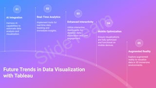 Presentation on data visualization with tableau project | PDF