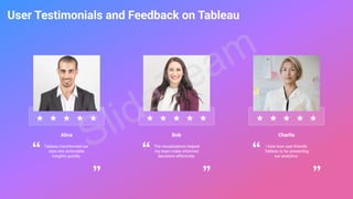 Presentation on data visualization with tableau project | PDF
