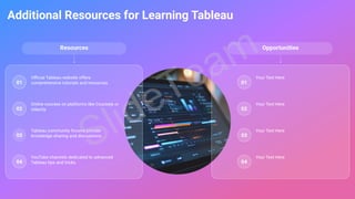 Presentation on data visualization with tableau project | PDF