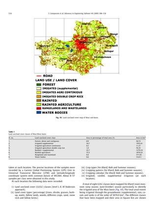 musi basin groundwater paper | PDF