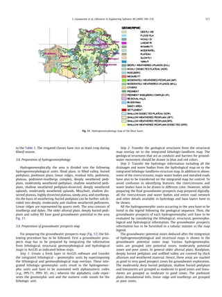 musi basin groundwater paper | PDF