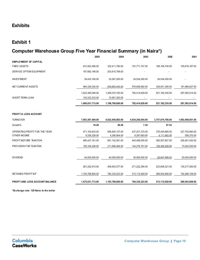 Commonwealth games india corruption picture