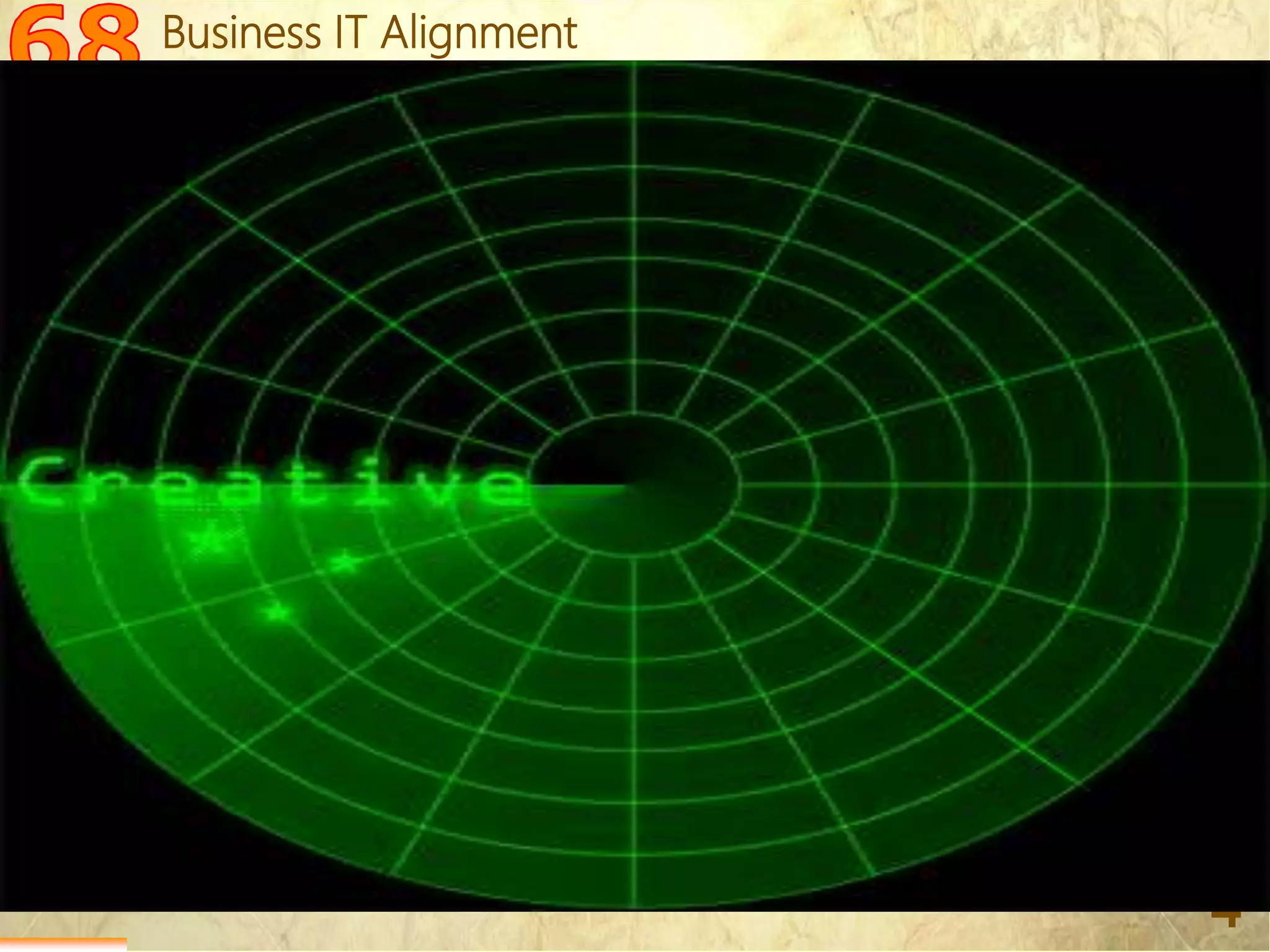 Mohamed Louadi, PhD – ISG-Tunis/MSB mlouadi@louadi.com
4
Balanced Scorecards
Learning Organization
Empowerment
Teamworking
MBO
Matrix Management
Scientific Management
360-degree feedback
Economic Value Analysis (EVA)
Reengineering
Just in Time (JIT)Quality Circles
Governance
Downsizing
Benchmarking
Outsourcing
Total Quality Management (TQM)
Telephone
X.25
SaaS
Google
Cloud Computing
Facebook
Blog
Wiki
GPRS
UMTS
ERP
SCM
WiMAX
Frame Relay
SMS
LS
ebXML
VoiceXML
ISDN
XML
PC
ADLS
HDSL
SDSL
VDSL
Bluetooth
WAP
CRM
3G
VoIP
i-mode
WiFi
Twitter
OpenID
Business
Process
Management
Business Process
as a Service
RFID
Business IT Alignment
 