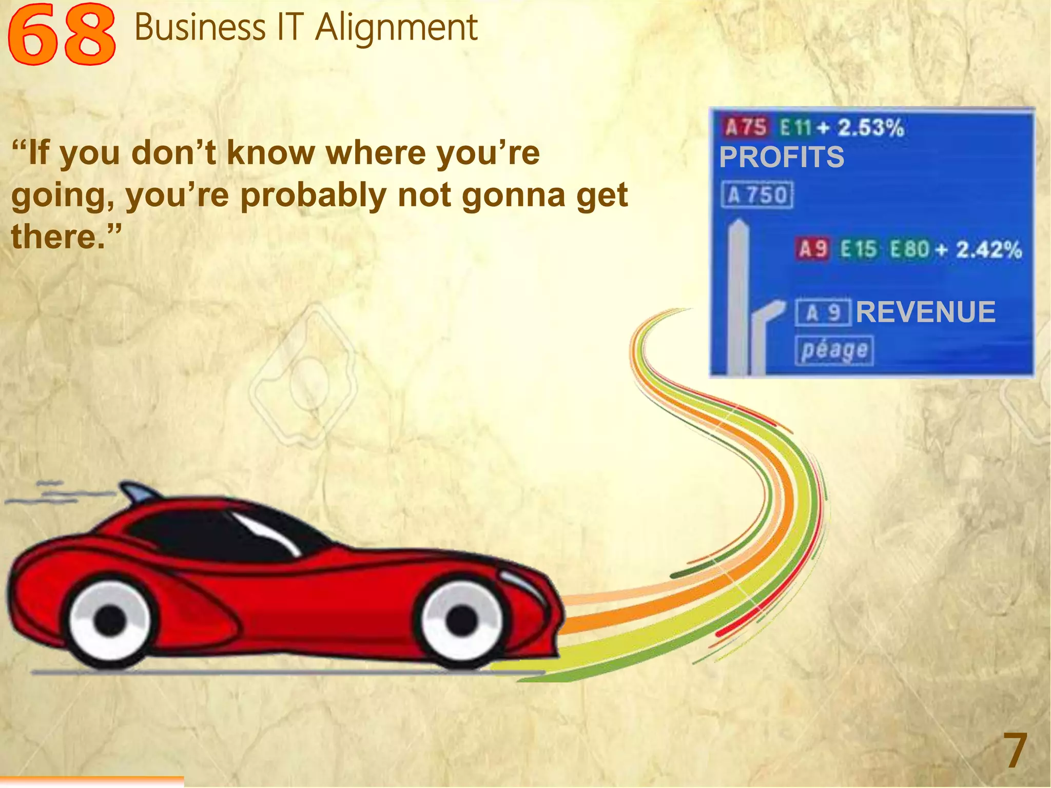 Mohamed Louadi, PhD – ISG-Tunis/MSB mlouadi@louadi.com
7
Business IT Alignment
PROFITS
REVENUE
“If you don’t know where you’re
going, you’re probably not gonna get
there.”
 