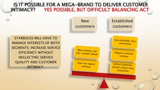 IS IT POSSIBLE FOR A MEGA-BRAND TO DELIVER CUSTOMER
INTIMACY? YES POSSIBLE, BUT DIFFICULT BALANCING ACT
New
customers
Established
customers
STARBUCKS WILL HAVE TO
MANAGE INTERESTS OF BOTH
SEGMENTS; INCREASE SERVICE
EFFICIENCY WITHOUT
NEGLECTING SERVICE
QUALITY AND CUSTOMER
INTIMACY.
 
