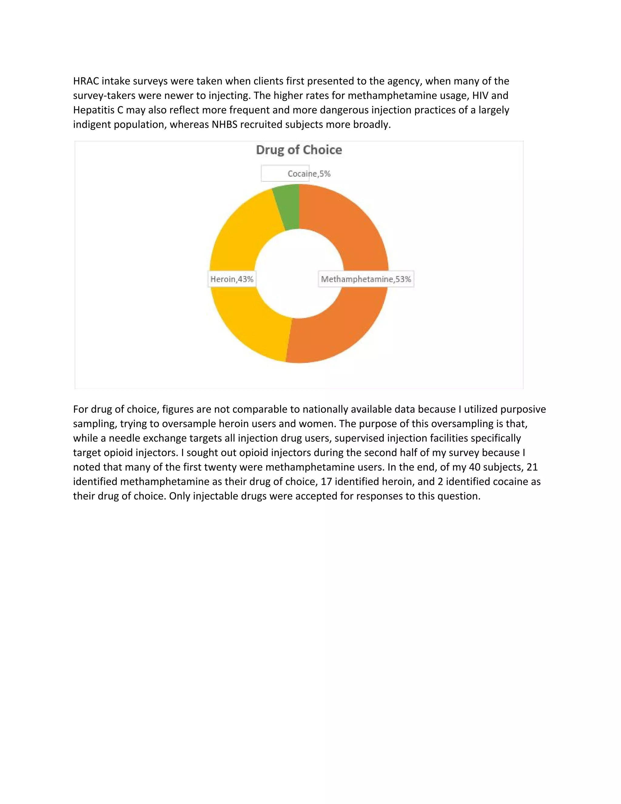 HRAC intake surveys were taken when clients first presented to the agency, when many of the
survey-takers were newer to injecting. The higher rates for methamphetamine usage, HIV and
Hepatitis C may also reflect more frequent and more dangerous injection practices of a largely
indigent population, whereas NHBS recruited subjects more broadly.
For drug of choice, figures are not comparable to nationally available data because I utilized purposive
sampling, trying to oversample heroin users and women. The purpose of this oversampling is that,
while a needle exchange targets all injection drug users, supervised injection facilities specifically
target opioid injectors. I sought out opioid injectors during the second half of my survey because I
noted that many of the first twenty were methamphetamine users. In the end, of my 40 subjects, 21
identified methamphetamine as their drug of choice, 17 identified heroin, and 2 identified cocaine as
their drug of choice. Only injectable drugs were accepted for responses to this question.
 