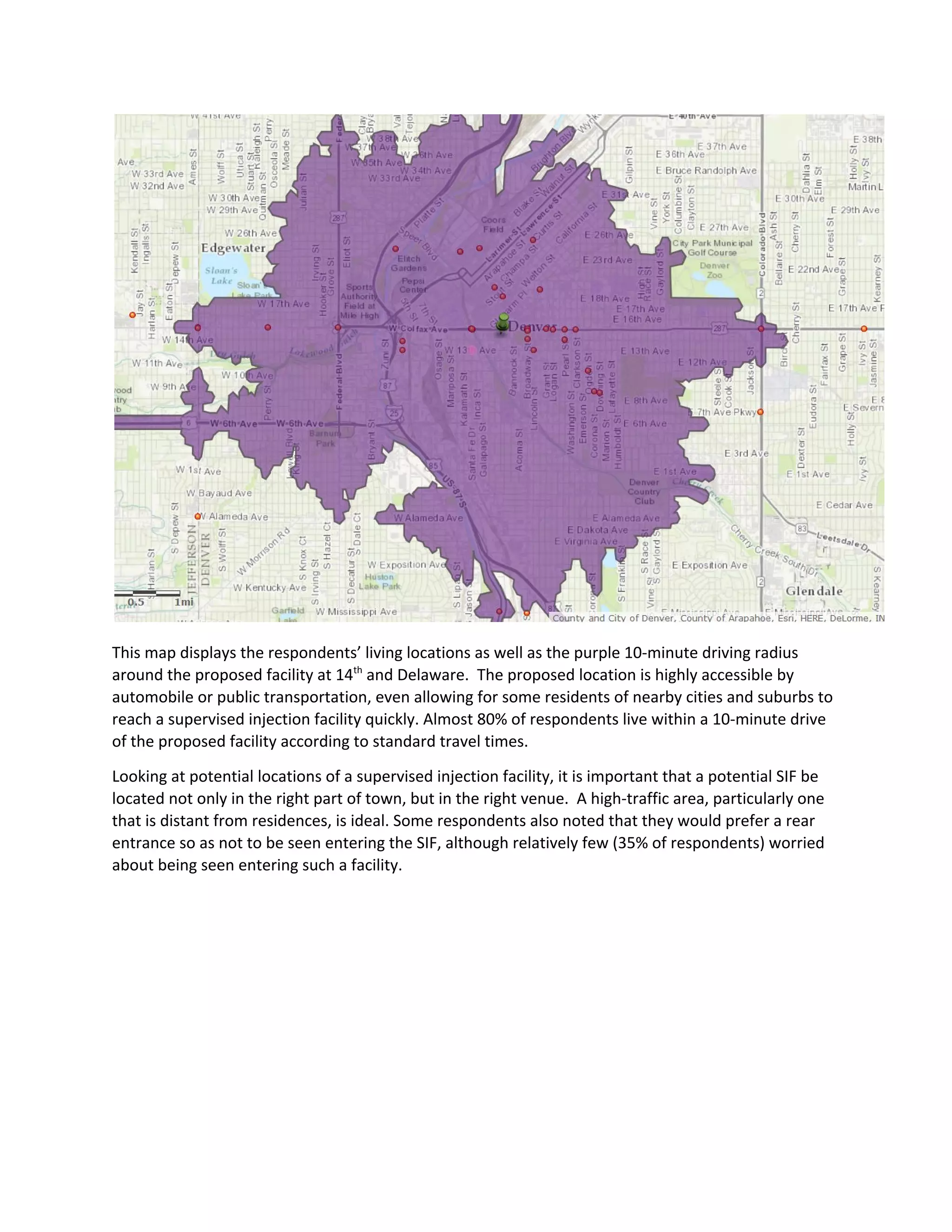 This map displays the respondents’ living locations as well as the purple 10-minute driving radius
around the proposed facility at 14​th​
and Delaware. The proposed location is highly accessible by
automobile or public transportation, even allowing for some residents of nearby cities and suburbs to
reach a supervised injection facility quickly. Almost 80% of respondents live within a 10-minute drive
of the proposed facility according to standard travel times.
Looking at potential locations of a supervised injection facility, it is important that a potential SIF be
located not only in the right part of town, but in the right venue. A high-traffic area, particularly one
that is distant from residences, is ideal. Some respondents also noted that they would prefer a rear
entrance so as not to be seen entering the SIF, although relatively few (35% of respondents) worried
about being seen entering such a facility.
 