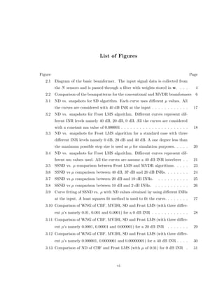 List of Figures
Figure Page
2.1 Diagram of the basic beamformer. The input signal data is collected from
the N sensors and is passed through a ﬁlter with weights stored in w. . . . 4
2.2 Comparison of the beampatterns for the conventional and MVDR beamformers 6
3.1 ND vs. snapshots for SD algorithm. Each curve uses di↵erent µ values. All
the curves are considered with 40 dB INR at the input . . . . . . . . . . . . 17
3.2 ND vs. snapshots for Frost LMS algorithm. Di↵erent curves represent dif-
ferent INR levels namely 40 dB, 20 dB, 0 dB. All the curves are considered
with a constant mu value of 0.000001 . . . . . . . . . . . . . . . . . . . . . . 18
3.3 ND vs. snapshots for Frost LMS algorithm for a standard case with three
di↵erent INR levels namely 0 dB, 20 dB and 40 dB. A one degree less than
the maximum possible step size is used as µ for simulation purposes. . . . . 20
3.4 ND vs. snapshots for Frost LMS algorithm. Di↵erent curves represent dif-
ferent mu values used. All the curves are assume a 40 dB INR interferer . . 21
3.5 SSND vs. µ comparison between Frost LMS and MVDR algorithms. . . . . 23
3.6 SSND vs µ comparison between 40 dB, 37 dB and 20 dB INRs. . . . . . . . 24
3.7 SSND vs µ comparison between 20 dB and 10 dB INRs. . . . . . . . . . . 25
3.8 SSND vs µ comparison between 10 dB and 2 dB INRs. . . . . . . . . . . . 26
3.9 Curve ﬁtting of SSND vs. µ with ND values obtained by using di↵erent INRs
at the input. A least squares ﬁt method is used to ﬁt the curve. . . . . . . . 27
3.10 Comparison of WNG of CBF, MVDR, SD and Frost LMS (with three di↵er-
ent µ’s namely 0.01, 0.001 and 0.0001) for a 0 dB INR . . . . . . . . . . . . 28
3.11 Comparison of WNG of CBF, MVDR, SD and Frost LMS (with three di↵er-
ent µ’s namely 0.0001, 0.00001 and 0.000001) for a 20 dB INR . . . . . . . 29
3.12 Comparison of WNG of CBF, MVDR, SD and Frost LMS (with three di↵er-
ent µ’s namely 0.000001, 0.0000001 and 0.00000001) for a 40 dB INR . . . . 30
3.13 Comparison of ND of CBF and Frost LMS (with µ of 0.01) for 0 dB INR . 31
vi
 