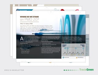 POSTCARD AND BUSINESS CARD DESIGN
TracieGreenTracieGreen
Agile ApproachEmbracing
the
VOLUME 2 ISSUE 8 | AUGUST 2015
WHAT IS
projectmanager.com?
Aloha Program Details
Onboarding Services
PMO 2.0
Where Do We Stand?
EMC2 E-NEWSLETTER
7
HEY,DO YOU DO
JIRA YET?
The Rubicon Jira instance came to life March 13, 2015
(local install), and now serves over 250 users with over
5,675 issues/work items logged in Jira, wait… 5,676 issues/work
items, wait… 5,677 – never mind.
JOACHIM HANSSON, Rubicon PMO
WHY JIRA, WHY NOW? We wanted to get things done faster this year by adopting
an Agile approach for everything we do. When it comes to daily task management,
we used to have multiple tools, each team using something different. We needed
a simple, easy-to-learn tool that has a fast and intuitive web interface that would
allow us to organize our work in Agile fashion. Jira met our needs. The fact that
it integrates nicely with other tools such as GitHub, Slack and Confluence was
a huge plus. Also, the fact that our partner organizations, such as ASD and
VMware, use it was just a bonus.
Most Rubicon teams use Jira Kanban Boards. It offers an easy-to-use, drag-and-drop
interface to move tasks from one state to another with high visibility to blockers
that prevent tasks from moving forward. The visibility to blockers gives the
project team and management an instant view of what prevents the project/
deliverables from moving forward, so that proper attention could be given in a
timely manner. It also reduces the communication burden among the project team
members, since everybody knows what others are working on.
The easy-to-use interface, combined with the high adoption rate within Rubicon,
makes Jira a collaboration tool of choice that embraces the Agile approach for
everything we do and supports our PMO 2.0 strategy.
Have questions about Jira?
Join #jira Slack channel or
contact Joachim Hansson.
The fact that it integrates nicely with
other tools such as GitHub, Slack and
Confluence was a huge plus.
AUGUST 2015
5
WELCOME TO THE ROCC!
The Aloha Program Details
Onboarding Services to the ROCC
QUALITY MATTERS CORNER
The Advantage:
Why Organizational
HealthTrumpsEverything
ElseinBusiness
by Patrick Lencioni
Getting Things Done:
The Art of Stress-Free
Productivity
by David Allen
The Phoenix Project:
A Novel About IT,
DevOps and Helping
Your Business Win
by Gene Kim
The following books are on the Rubicon Cloud Services bookshelf:
This month’s Quality Matters Corner is a reminder of the process introduced
by Cloud Operations several months ago concerning onboarding Services to the ROCC.
Rubicon Cloud Operations (RCO)
developed a method which they use to
ensure that they have what is needed
to “stand up” a service in the ROCC, a
critical component of onboarding.
The method, codenamed “Aloha”, acts
as its title suggests in that it’s used
to ingest a service to the ROCC
(which in this context also includes
MSG and QA). Aloha also covers services that
we’re dismounting from support.
Each team in RCO has identified a series of Deliver-
ables that requestors checklist through to ensure
that all aspects of the process are accounted for.
For all deliverables that aren’t applicable to a given
effort, they are exempted upon agreement by
authorized decision-makers.
The process is indifferent to any delivery method
chosen by the organization to check off the con-
tent. RCO deliverables can be managed via Agile,
Iterative, Hybrid, or other methods. The key is being
organized, which should raise the effectiveness of
the service’s support in the long run.
Please refer to the method in ICON, and feel free
to contact Dean Molette in RCO for any questions
regarding the Service Delivery Method.
AUGUST 2015
LEARN MORE
6
A
t a high level, PMO 2.0 is about embracing the
Agile Approach in everything we do in Rubicon,
especially in our project delivery efforts, so
that we get things done faster with shorter
cycle times. Bringing it down a level, we’re aiming to
accomplish the following objectives -
FASTER EXECUTION
“Getting things done faster” with shorter cycle times
Continue to hit target dates
EVOLVE APPROACH
Waterfall to Agile/Lean
Increase “agile maturity”
Expand scrum masters
Help the entire organization move to Agile thinking,
not just the software development team. With the
Leadership Team helping drive this initiative, we’ll
gain the following:
MATURE RESOURCE PLANNING
Overall project calendar
Resource allocation across Service Lines
Minimize unplanned work
This requires re-thinking our work culture, practices and
processes, and the tools that we use. This exercise also
addresses daily task assignments, resource forecasting
and planning, master project schedules and time track-
ing to determine how it can support accomplishing
infrastructure deployment work.
As a start, we defined the Rubicon Hybrid Project
Delivery Approach. In short, it means that we’ll adopt
the Scrum Methodology for our Software Development
efforts while using the Hybrid approach for non-SW
development efforts. The following graph depicts what
the Hybrid approach means.
WHERE DO WE STAND
on PMO 2.0?
f e a t u r e
Since March 2015, the PMO has been driving an initiative called
PMO 2.0. This culture-changing work is helping us become more
agile, deliver customer value faster, and is putting us in a much
stronger position for resource allocation planning. We are excited
to share the details of PMO 2.0 and where it stands now.
PAUL YU, Rubicon PMO
Project
Start
Project
End
SPRINT 1 SPRINT 2 SPRINT 3 SPRINT 4 SPRINT 5
MILESTONE DELIVERABLES
AUGUST 2015
 