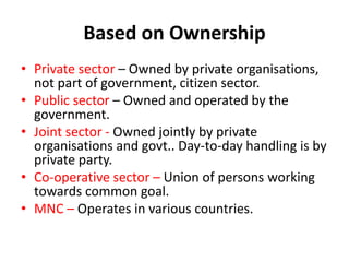 Based on Ownership
• Private sector – Owned by private organisations,
not part of government, citizen sector.
• Public sector – Owned and operated by the
government.
• Joint sector - Owned jointly by private
organisations and govt.. Day-to-day handling is by
private party.
• Co-operative sector – Union of persons working
towards common goal.
• MNC – Operates in various countries.
 