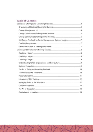 Learning and Development Training Courses | PDF