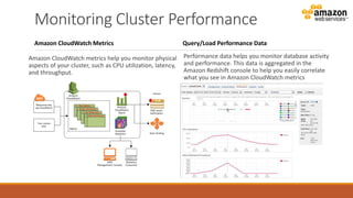 AWS (Amazon Redshift) presentation | PPTX
