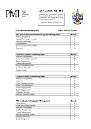 Unathi Mposelwa Gwayishe ID NO: 8105255950080
Bsc (Honours) Industrial Technology and Management Result
Strategic Management C
Industrial Technology & Innovation C
Integrated Case Studies B
Entrepreneurship B
Total Quality Management (NQF7) C
Dissertation o/s
Diploma in Operations Management Result
Production Management III B
Human Resource Management III B+
Quality Management III B
Financial Management III B
Supply Chain Management II A
Quantitative Methods II D
Research Project C
Diploma in Production Management Result
Production Management II A
Labour Law B+
Project Planning and Control B+
Supply Chain Management I A
Financial Management II B+
Quality Management II A
Quantitative Methods I A
Integrated Application Project II D
PMI Certificate in Production Management Result
Applied Maths I B
Human Resource Management I B
Production Management I B
Logistics Management I A
Financial Management I A
Integrated Application Project I C
Information Technology I A
Quality Management I A
ACADEMIC OFFICE
0
5
10
15
20
25
30
35
Food Gas M otel
Jan
Feb
M ar
Apr
M ay
Jun
50
11
25
4
50
9
50
7
4
3
10
3
2
Registered as a Private Higher Education
Institution by the Department of Education
in accordance with section 54 (3) of the
Higher Education Act, 1997.
Registration Number: 2000/HE07/011
 