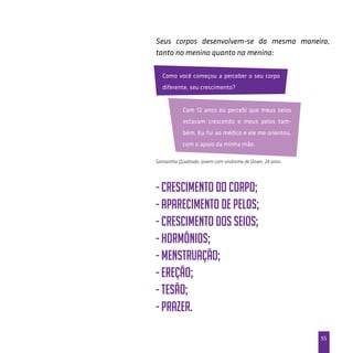 55
Seus corpos desenvolvem-se da mesma maneira,
tanto no menino quanto na menina:
- crescimento do corpo;
- aparecimento de pelos;
- crescimento dos seios;
- hormônios;
- menstruação;
- ereção;
- tesão;
- prazer.
Samantha Quadrado, jovem com síndrome de Down, 24 anos.
Com 12 anos eu percebi que meus seios
estavam crescendo e meus pelos tam-
bém. Eu fui ao médico e ele me orientou,
com o apoio da minha mãe.
Como você começou a perceber o seu corpo
diferente, seu crescimento?
 