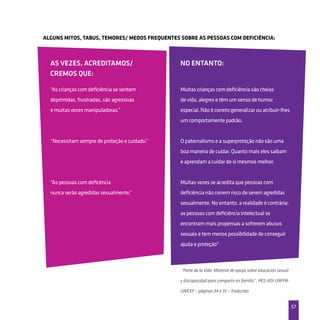 57
“As crianças com deficiência se sentem
deprimidas, frustradas, são agressivas
e muitas vezes manipuladoras.”
“Necessitam sempre de proteção e cuidado.”
“As pessoas com deficência
nunca serão agredidas sexualmente.”
Muitas crianças com deficiência são cheias
de vida, alegres e têm um senso de humor
especial. Não é correto generalizar ou atribuir-lhes
um comportamente padrão.
O paternalismo e a superproteção não são uma
boa maneira de cuidar. Quanto mais eles saibam
e aprendam a cuidar de si mesmos melhor.
Muitas vezes se acredita que pessoas com
deficiência não correm risco de serem agredidas
sexualmente. No entanto, a realidade é contrária:
as pessoas com deficiência intelectual se
encontram mais propensas a sofrerem abusos
sexuais e tem menos possibilidade de conseguir
ajuda e proteção”
“Parte de la Vida: Material de apoyo sobre educacion sexual
y discapacidad para compartir en família” . PES-IIDI-UNFPA-
UNICEF – páginas 34 e 35 – Traduzido.
Alguns mitos, tabus, temores/ medos frequentes sobre as pessoas com deficiência:
As vezes, acreditamos/
cremos que:
No entanto:
 