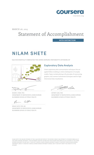 coursera.org
Statement of Accomplishment
WITH DISTINCTION
MARCH 06, 2015
NILAM SHETE
HAS SUCCESSFULLY COMPLETED THE JOHNS HOPKINS UNIVERSITY'S OFFERING OF
Exploratory Data Analysis
Covers exploratory data summarization techniques that are
applied before modeling to inform development of complex
models. Topics include plotting in R, principles of constructing
graphics, and common multivariate techniques used for high-
dimensional data visualization.
ROGER D. PENG, PHD
DEPARTMENT OF BIOSTATISTICS, JOHNS HOPKINS
BLOOMBERG SCHOOL OF PUBLIC HEALTH
JEFFREY LEEK, PHD
DEPARTMENT OF BIOSTATISTICS, JOHNS HOPKINS
BLOOMBERG SCHOOL OF PUBLIC HEALTH
BRIAN CAFFO, PHD, MS
DEPARTMENT OF BIOSTATISTICS, JOHNS HOPKINS
BLOOMBERG SCHOOL OF PUBLIC HEALTH
PLEASE NOTE: THE ONLINE OFFERING OF THIS CLASS DOES NOT REFLECT THE ENTIRE CURRICULUM OFFERED TO STUDENTS ENROLLED AT
THE JOHNS HOPKINS UNIVERSITY. THIS STATEMENT DOES NOT AFFIRM THAT THIS STUDENT WAS ENROLLED AS A STUDENT AT THE JOHNS
HOPKINS UNIVERSITY IN ANY WAY. IT DOES NOT CONFER A JOHNS HOPKINS UNIVERSITY GRADE; IT DOES NOT CONFER JOHNS HOPKINS
UNIVERSITY CREDIT; IT DOES NOT CONFER A JOHNS HOPKINS UNIVERSITY DEGREE; AND IT DOES NOT VERIFY THE IDENTITY OF THE
STUDENT.
 