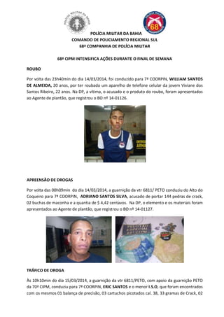 POLÍCIA MILITAR DA BAHIA
COMANDO DE POLICIAMENTO REGIONAL SUL
68ª COMPANHIA DE POLÍCIA MILITAR
68ª CIPM INTENSIFICA AÇÕES DURANTE O FINAL DE SEMANA
ROUBO
Por volta das 23h40min do dia 14/03/2014, foi conduzido para 7ª COORPIN, WILLIAM SANTOS
DE ALMEIDA, 20 anos, por ter roubado um aparelho de telefone celular da jovem Viviane dos
Santos Ribeiro, 22 anos. Na DP, a vítima, o acusado e o produto do roubo, foram apresentados
ao Agente de plantão, que registrou o BO nº 14-01126.
APREENSÃO DE DROGAS
Por volta das 00h09min do dia 14/03/2014, a guarnição da vtr 6811/ PETO conduziu do Alto do
Coqueiro para 7ª COORPIN, ADRIANO SANTOS SILVA, acusado de portar 144 pedras de crack,
02 buchas de maconha e a quantia de $ 4,42 centavos. Na DP, o elemento e os materiais foram
apresentados ao Agente de plantão, que registrou o BO nº 14-01127.
TRÁFICO DE DROGA
Às 10h10min do dia 15/03/2014, a guarnição da vtr 6811/PETO, com apoio da guarnição PETO
da 70ª CIPM, conduziu para 7ª COORPIN, ERIC SANTOS e o menor I.S.O, que foram encontrados
com os mesmos 01 balança de precisão, 03 cartuchos picotados cal. 38, 33 gramas de Crack, 02
 