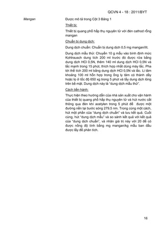 QCVN 4 - 18 : 2011/BYT
16
Mangan Được mô tả trong Cột 3 Bảng 1
Thiết bị:
Thiết bị quang phổ hấp thụ nguyên tử với đèn cathod rỗng
mangan
Chuẩn bị dung dịch:
Dung dịch chuẩn: Chuẩn bị dung dịch 0,5 mg mangan/lít.
Dung dịch mẫu thử: Chuyển 10 g mẫu vào bình định mức
Kohlrausch dung tích 200 ml trước đó được rửa bằng
dung dịch HCl 0,5N, thêm 140 ml dung dịch HCl 0,5N và
lắc mạnh trong 15 phút, thích hợp nhất dùng máy lắc. Pha
tới thể tích 200 ml bằng dung dịch HCl 0,5N và lắc. Li tâm
khoảng 100 ml hỗn hợp trong ống ly tâm có thành dầy
hoặc lọ ở tốc độ 650 xg trong 5 phút và lấy dung dịch lỏng
trên bề mặt. Dung dịch này là “dung dịch mẫu thử”.
Cách tiến hành:
Thực hiện theo hướng dẫn của nhà sản xuất cho vận hành
của thiết bị quang phổ hấp thụ nguyên tử và hút nước cất
thông qua đèn khí acetylen trong 5 phút để được một
đường nền tại bước sóng 279,5 nm. Trong cùng một cách,
hút một phần của “dung dịch chuẩn” và lưu kết quả. Cuối
cùng, hút “dung dịch mẫu” và so sánh kết quả với kết quả
của “dung dịch chuẩn”, và nhân giá trị này với 20 để có
được nồng độ tính bằng mg mangan/kg mẫu ban đầu
được lấy để phân tích.
 