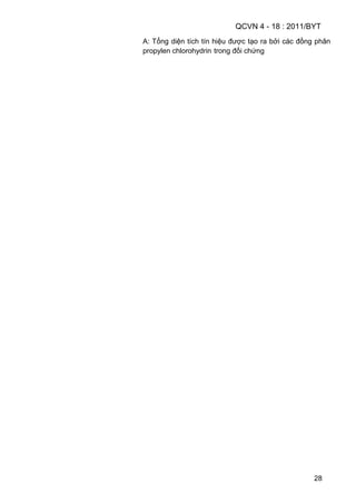 QCVN 4 - 18 : 2011/BYT
28
A: Tổng diện tích tín hiệu được tạo ra bởi các đồng phân
propylen chlorohydrin trong đối chứng
 