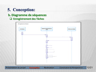 12
b. Diagramme de séquences
5. Conception:
 Enregistrement des Tâches
12/21Présentation du projet Conception Réalisation Conclusion & Perspective
 