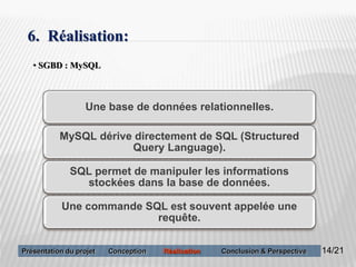 14
6. Réalisation:
Une base de données relationnelles.
MySQL dérive directement de SQL (Structured
Query Language).
SQL permet de manipuler les informations
stockées dans la base de données.
Une commande SQL est souvent appelée une
requête.
• SGBD : MySQL
14/21Présentation du projet Conception Réalisation Conclusion & Perspective
 