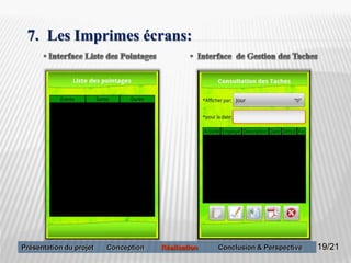 19
7. Les Imprimes écrans:
19/21Présentation du projet Conception Réalisation Conclusion & Perspective
 