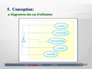 9
5. Conception:
a. Diagramme des cas d’utilisation
9/21Présentation du projet Conception Réalisation Conclusion & Perspective
 