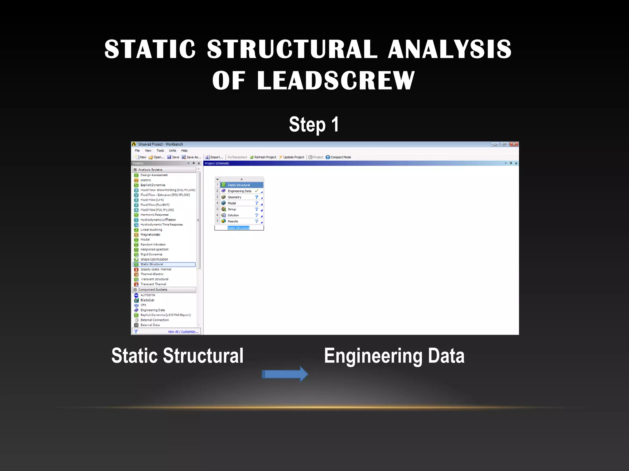 STATIC STRUCTURAL ANALYSIS
OF LEADSCREW
Step 1
Static Structural Engineering Data
 