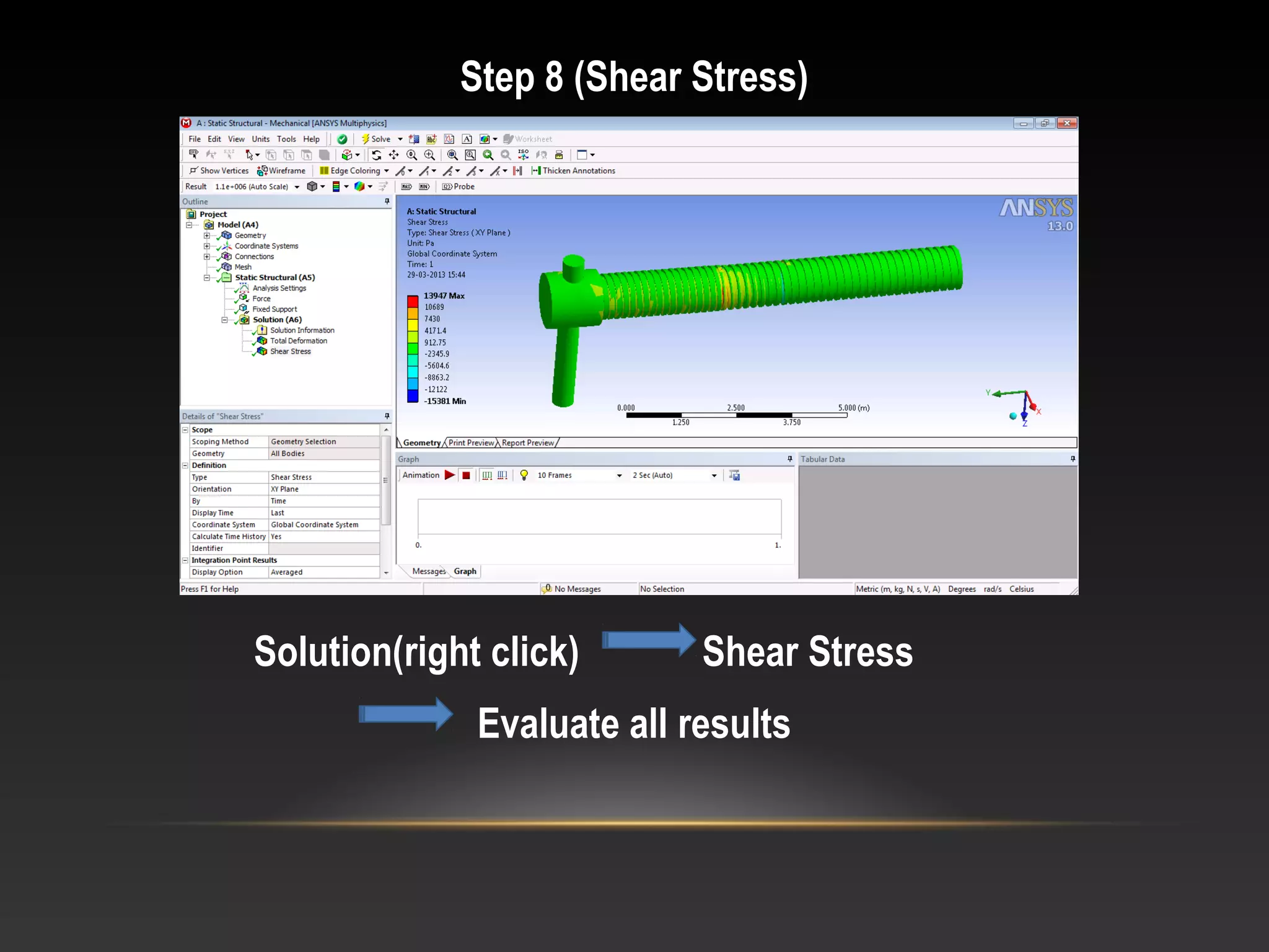 Step 8 (Shear Stress)
Solution(right click) Shear Stress
Evaluate all results
 