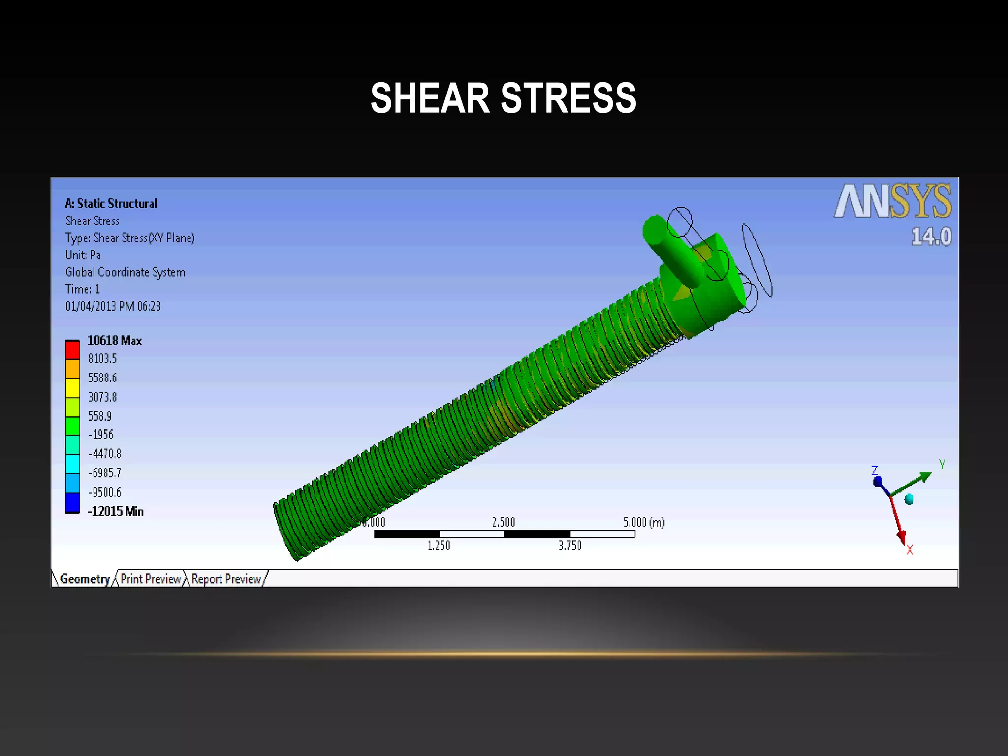 SHEAR STRESS
 